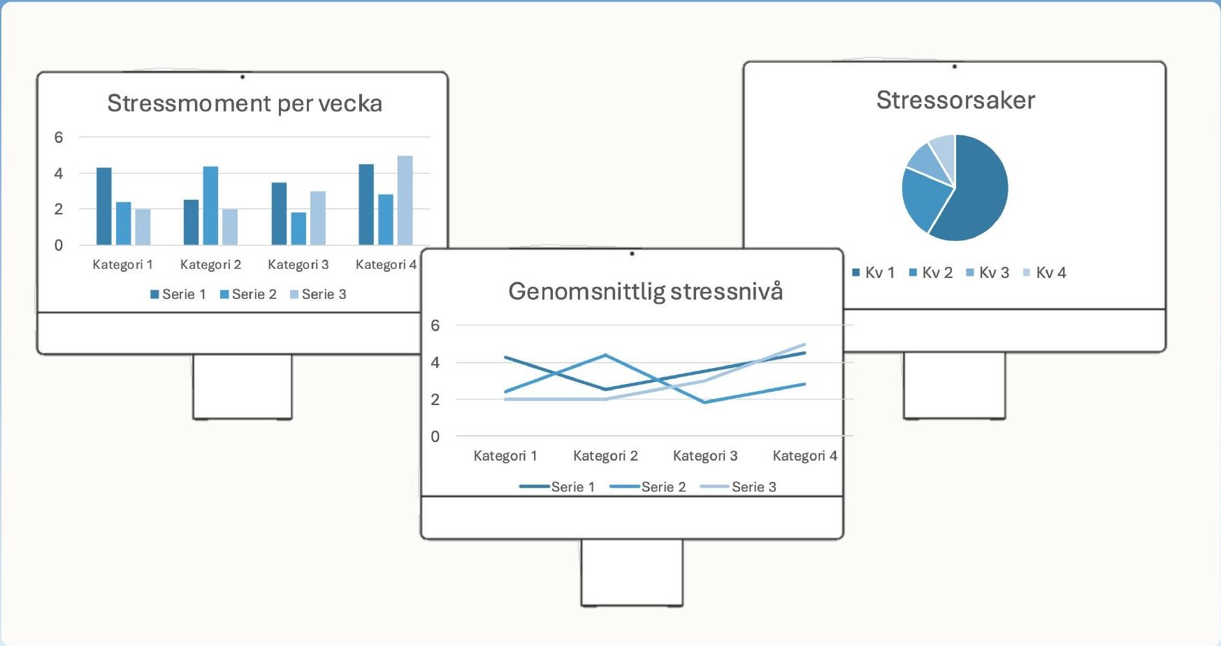 Diagram över stressmoment på tre skärmar