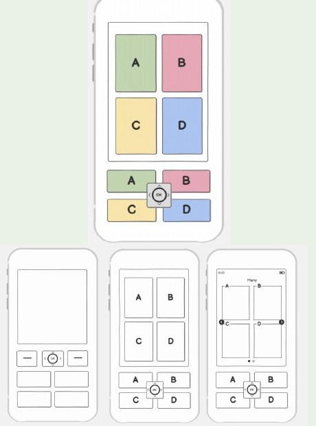 Iteration 3: Struktur